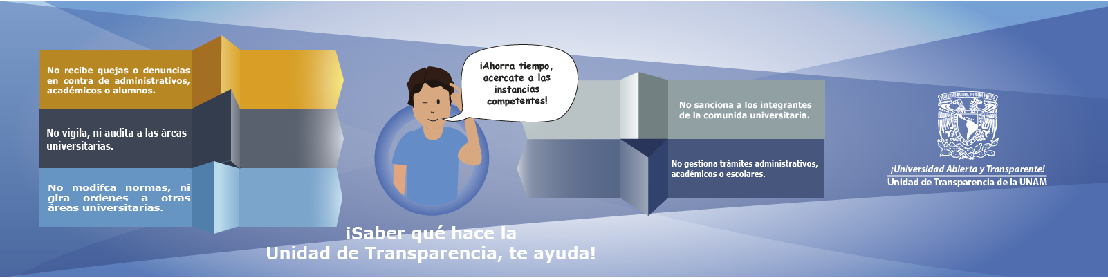 ¡Saber que hace la Unidad de Transparencia, te ayuda!